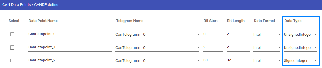 CAN data type selection