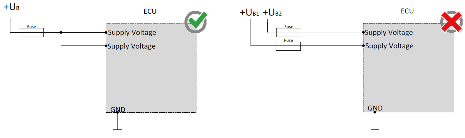 CAN Connection